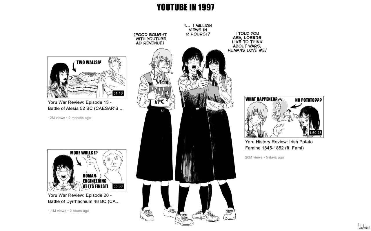 YOUTUBE IN 1997 1 MILLION VIEWS IN (FOOD BOUGHT 2 HOURS/? TOLD YOU WITH YOUTUBE ASA, LOSERS REVENUE) LIKE TO THINK ABOUT WARS, HUMANS LOVE ME/ i a у Yoru War Review: Episode 13 WHAT HAPPENED? 5 NO IN 