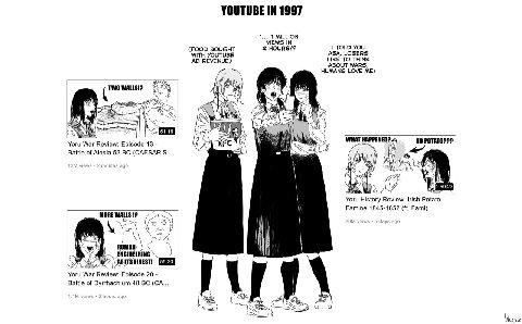 YOUTUBE IN 1997 1 MILLION VIEWS IN (FOOD BOUGHT 2 HOURS/? TOLD YOU WITH YOUTUBE ASA, LOSERS REVENUE) LIKE TO THINK ABOUT WARS, HUMANS LOVE ME/ i a у Yoru War Review: Episode 13 WHAT HAPPENED? 5 NO IN 