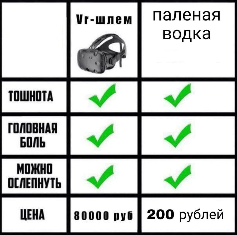 Vr-wnem паленая водка ГОЛОВНАЯ МОЖНО