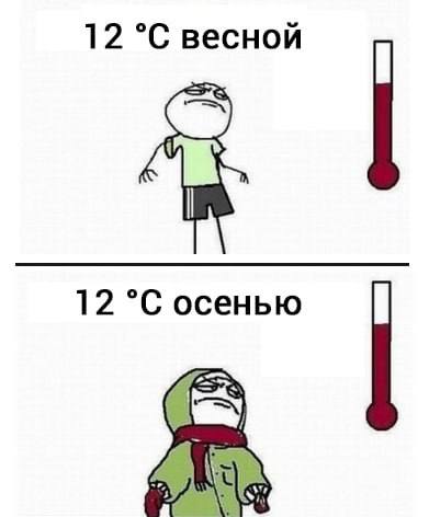12 °С весной 12 °С осенью