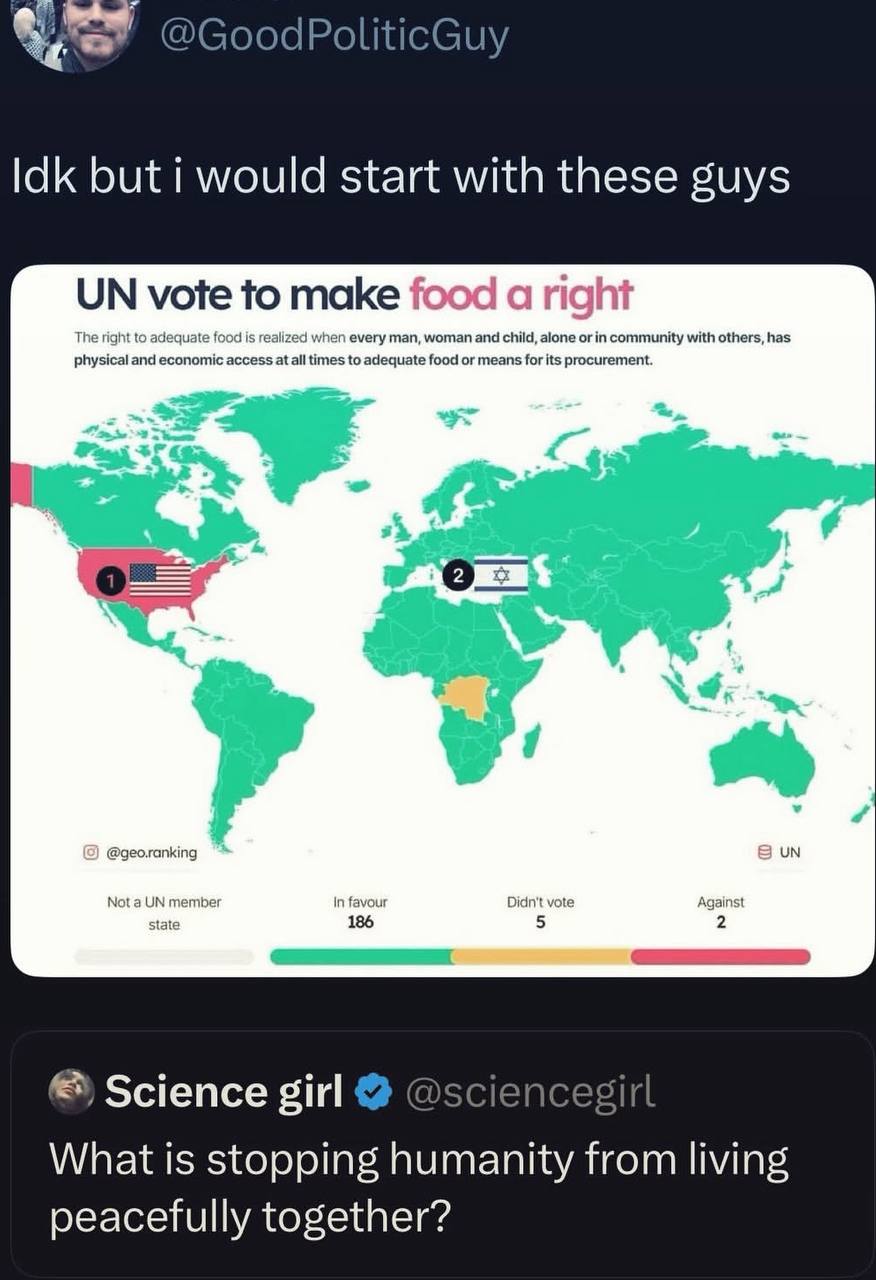 @GoodPoliticGuy but i would start with these guys vore to make to ade ate every man, wom: and child, alone or in community with others, has ical and economic access at all times to adequate food or me