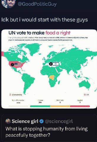 @GoodPoliticGuy but i would start with these guys vore to make to ade ate every man, wom: and child, alone or in community with others, has ical and economic access at all times to adequate food or me