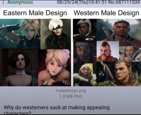 08 0:41 №0.68/111 Anonymous Western Male Design Eastem маю maledesign.png 1.8 PNG 2 westerners suck at making appealing