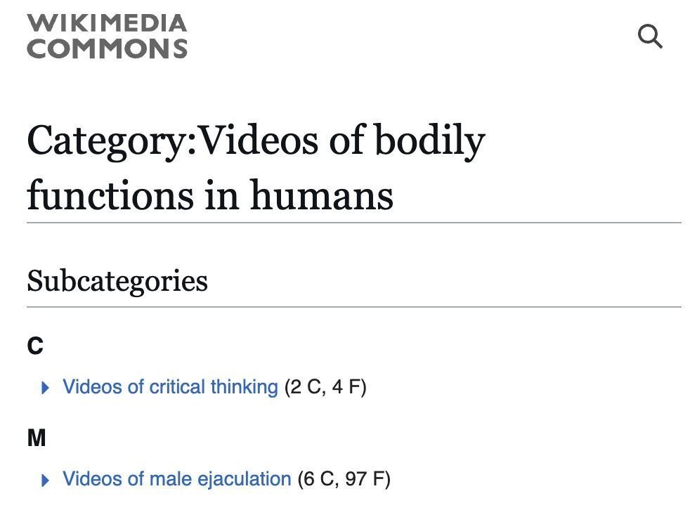 WIKIMEDIA COMMONS Category:Videos of bodily functions in humans Subcategories С Videos of critical thinking (2 С, 4 Videos of male ejaculation (6 С, 97