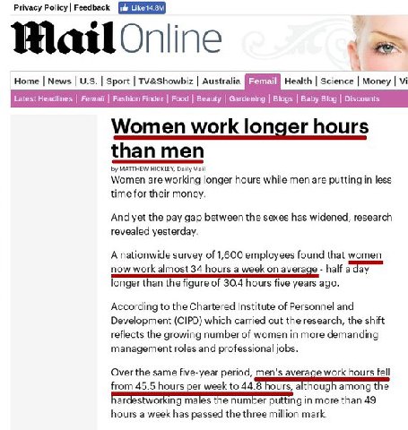 Privacy Policy| Feedback о 2 Online 4 Home News Sport TV&Showbiz Australia Health Science Money Latest Headlines Femail Fashion Finder Food Beauty Gardening Blogs Baby Blog Discounts Women work longer