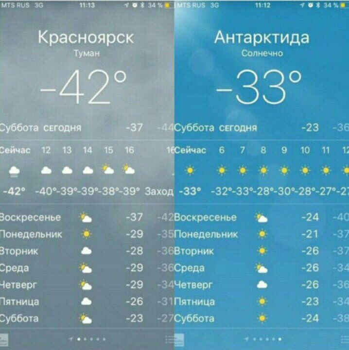 11 3 4 к. Красноярск Антарктида и Туман -42° -37 Суббота СЕГОДНЯ Сейчас 12 13 14 15 16 16Сеичас ‘4 2 -42° -40°-39°-39°-38°-39° Заход -33° 24 2 £0 Зоскресенье a -37 Воскресенье a 24 -29 Понедельник 21 