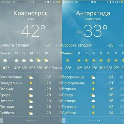 11 3 4 к. Красноярск Антарктида и Туман -42° -37 Суббота СЕГОДНЯ Сейчас 12 13 14 15 16 16Сеичас ‘4 2 -42° -40°-39°-39°-38°-39° Заход -33° 24 2 £0 Зоскресенье a -37 Воскресенье a 24 -29 Понедельник 21 