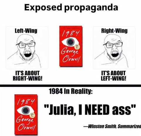 Exposed propaganda Left-Wing [987 Right-Wing Geen Orwelf IT'S ABOUT RIGHT-WING! LEFT-WING! 1984 In Reality: “Julia, ass" Geer —Winston Smith, Orwelf