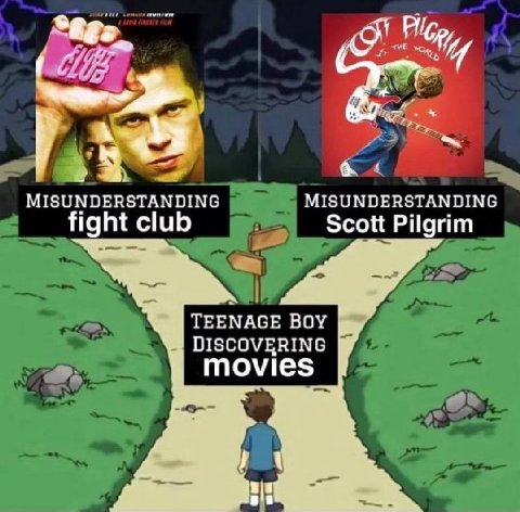 я у he A MISUNDERSTANDING MISUNDERSTANDING fight club Scott Pilgrim a TEENAGE ВОУ DISCOVERING movies