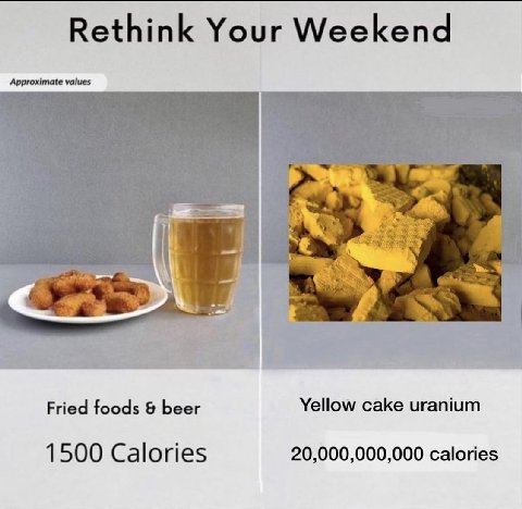 Rethink Your Weekend Approximate values к a Fried foods beer Yellow cake uranium 1500 Calories 20,000,000,000 calories