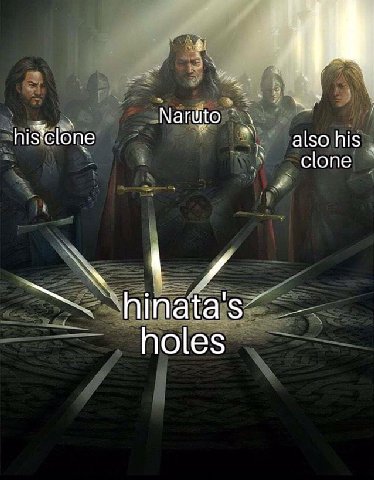 Naruto holes