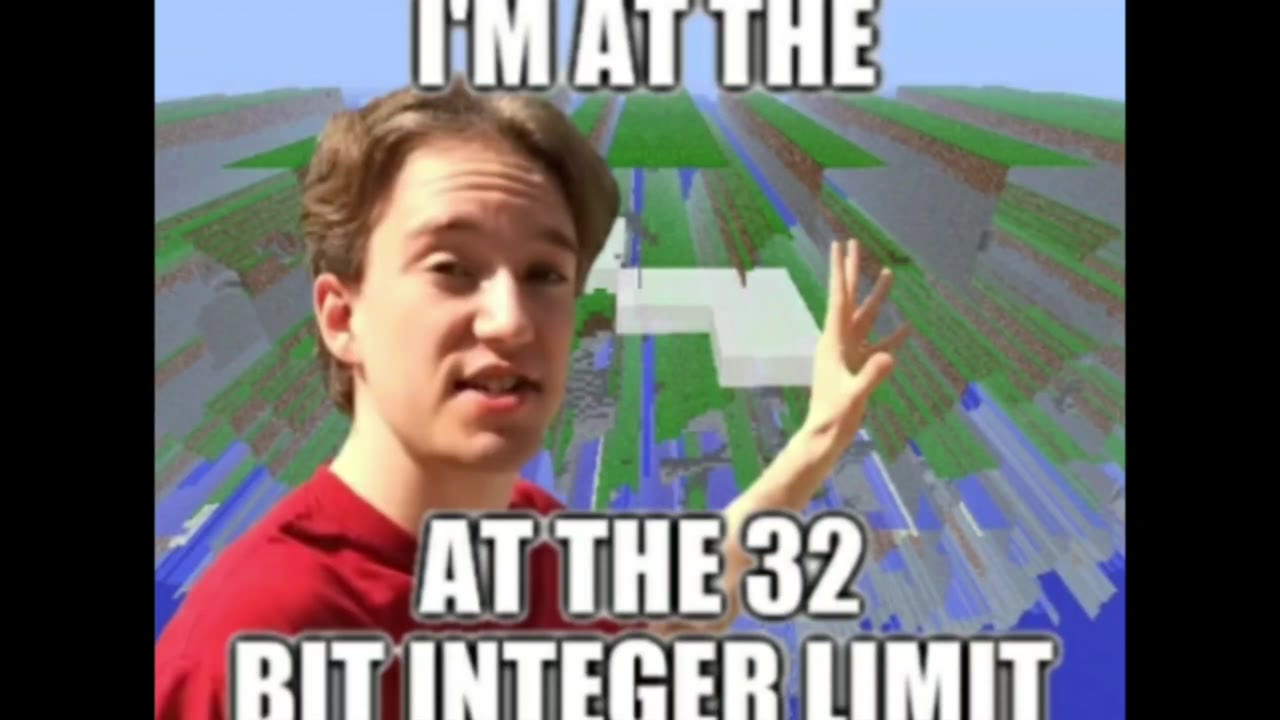 RIT INTERER LIMIT