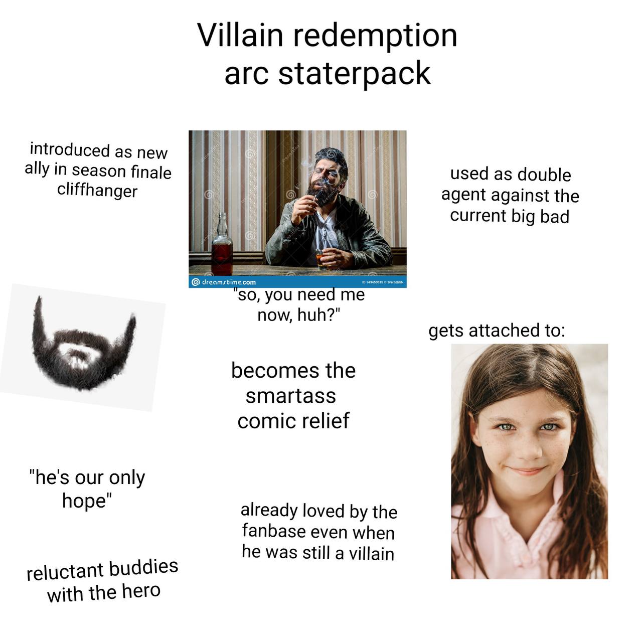 Villain redemption arc staterpack introduced as new ally in season finale used as double cliffhanger agent against the current big bad you need me now, huh?" gets to: becomes the smartass comic relief
