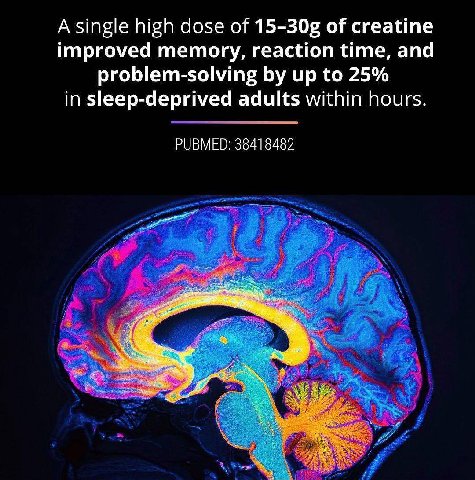 #creatinemaxxing