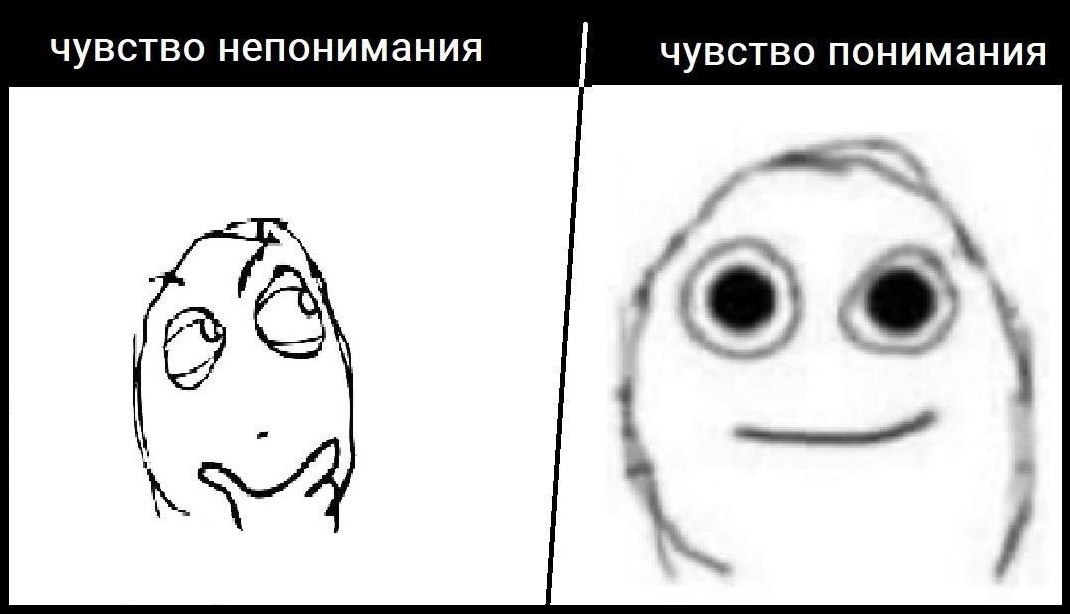 чувство непонимания чувство понимания 6 a
