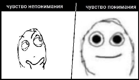 чувство непонимания чувство понимания 6 a