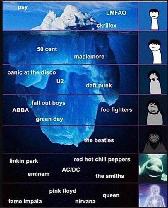 50 cent ЖЕ: ратса unk a ABBA out boys foo fighters red hot chili peppers linkin park сос еттет the smiths pink floyd queen tame impala nirvana