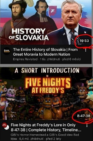 HISTORY oFSLOVAKIA The Entire History of Slovakia From Great Moravia to Modern Nation A SHORT INTRODUCTION 8:47:38 2 Five Nights at Freddy's Lore in Only 8:47:38 Complete History, Timeline...