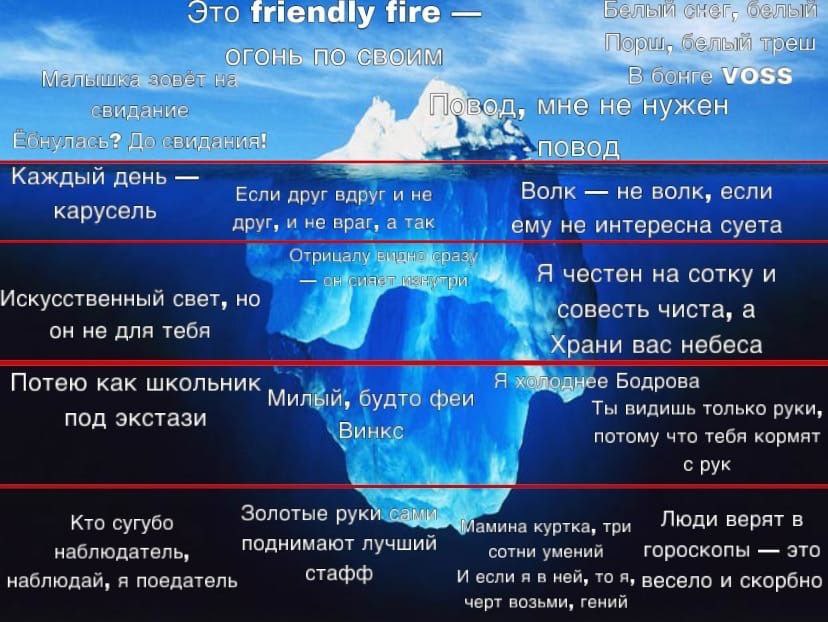 Это friendly fire Cher, белый свидание. мйе не нужен Ебнулась? ПОВОД Каждый день Если друг вдруг и не Волк не волк, если карусель apy друг, и не враг, а так ему не интересна суета Отрицалу Я честен на