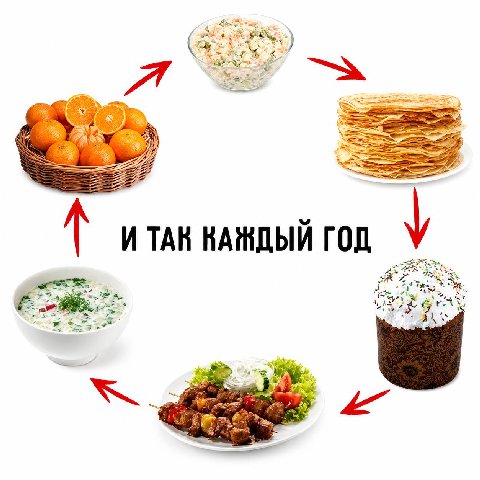 И ТАК КАЖДЫЙ ГОД у 4