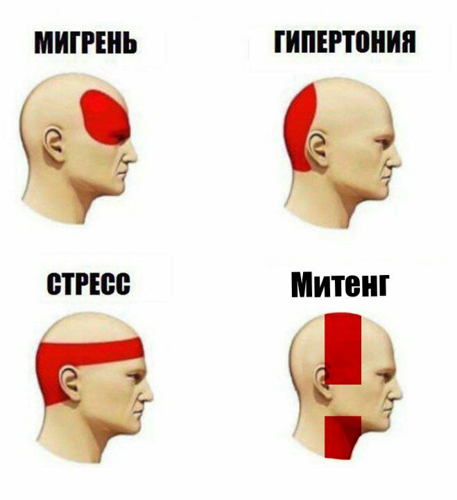 МИГРЕНЬ ГИПЕРТОНИЯ 6. СТРЕСС Митенг