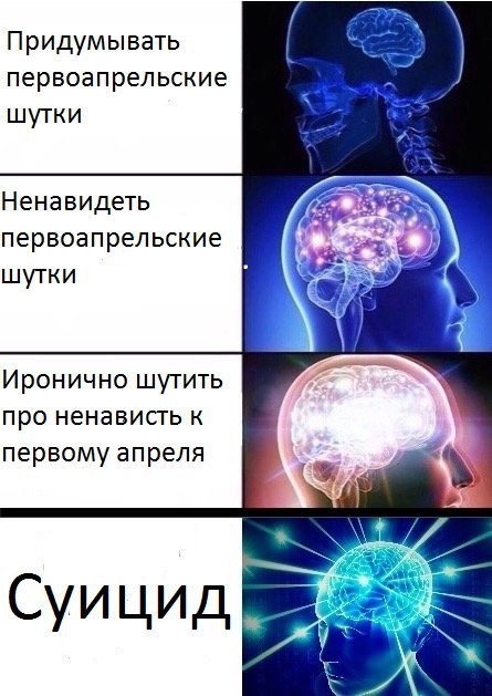 Придумывать первоапрельские шутки Ненавидеть первоапрельские шутки Иронично шутить про ненависть к первому апреля 4 Суицид а