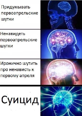 Придумывать первоапрельские шутки Ненавидеть первоапрельские шутки Иронично шутить про ненависть к первому апреля 4 Суицид а