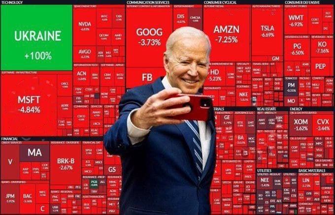 TECHNOLOGY SERVICES CONSUMER CONSUMER DEFENSIVE WMT 693% AMZN А UKRAINE GOOG 469% UKRAINE 7.25% AVGO 7 +100 ACN 4 NKE мох MnO. tee -4.84% TRIALS REALESTATE CVX “162% 344% FINANCIAL ни по 5 axe СОР 9 2
