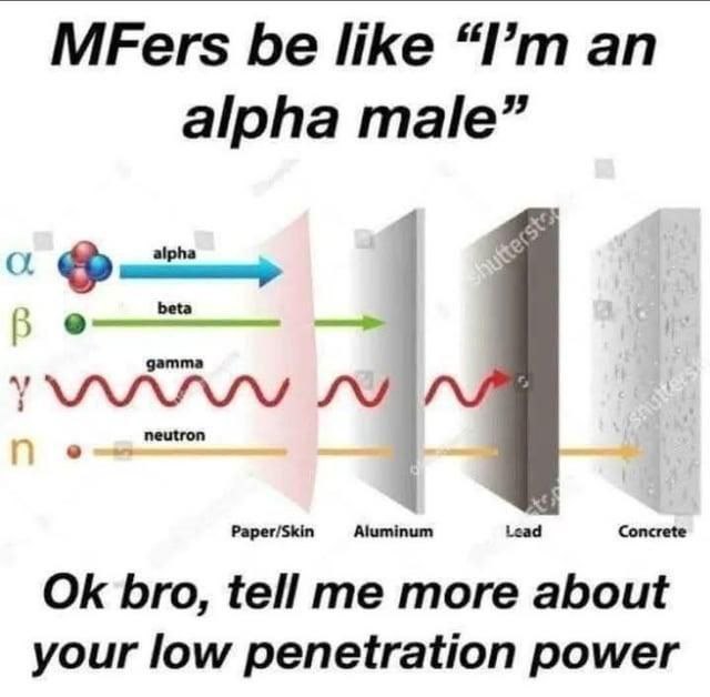 MFers be like alpha male” а В beta gamma neutron Paper/Skin Aluminum Lead Concrete bro, tell me more about your low penetration power