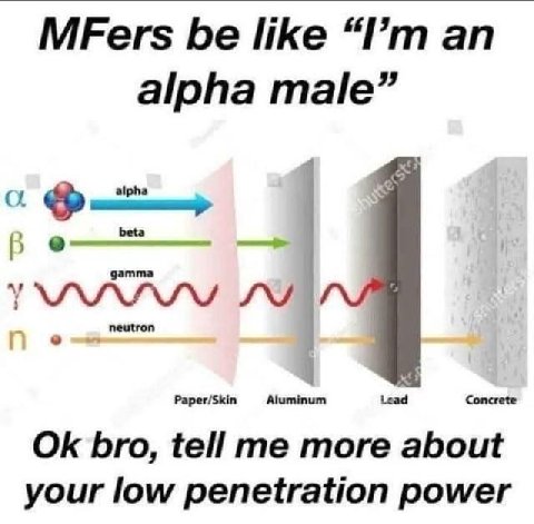 MFers be like alpha male” а В beta gamma neutron Paper/Skin Aluminum Lead Concrete bro, tell me more about your low penetration power