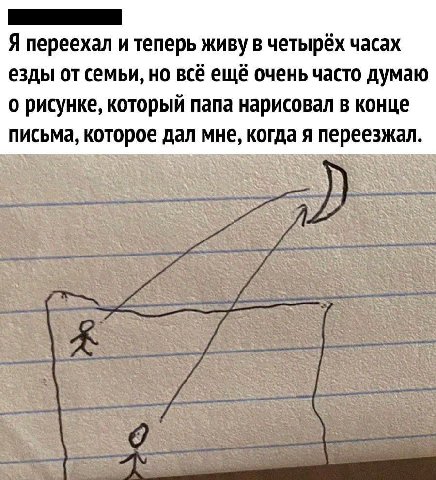 Я переехал и теперь живу в четырёх часах езды от семьи, но всё ещё очень часто думаю о рисунке, который папа нарисовал в конце письма, которое дал мне, когда я переезжал.