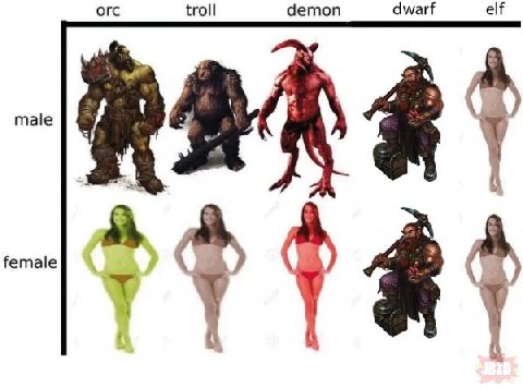 1 4