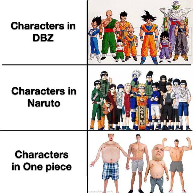 Characters in #4 DBZ Characters in Naruto Characters in One piece