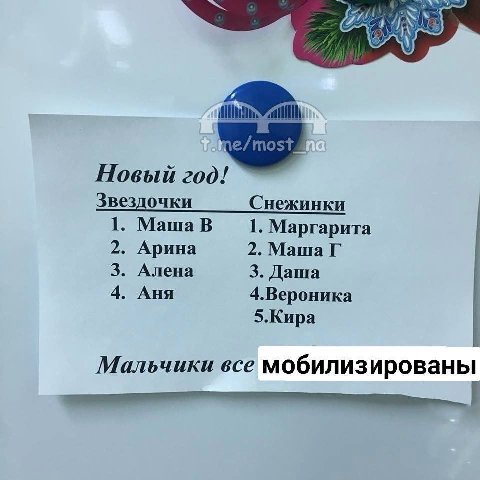 Новый год! Звездочки Снежинки 1. Маша В 1. Маргарита 2. Арина 2. Маша 3. Алена 3. Даша 4. Аня 4.Вероника 5.Кира Мальчики все мобилизированы