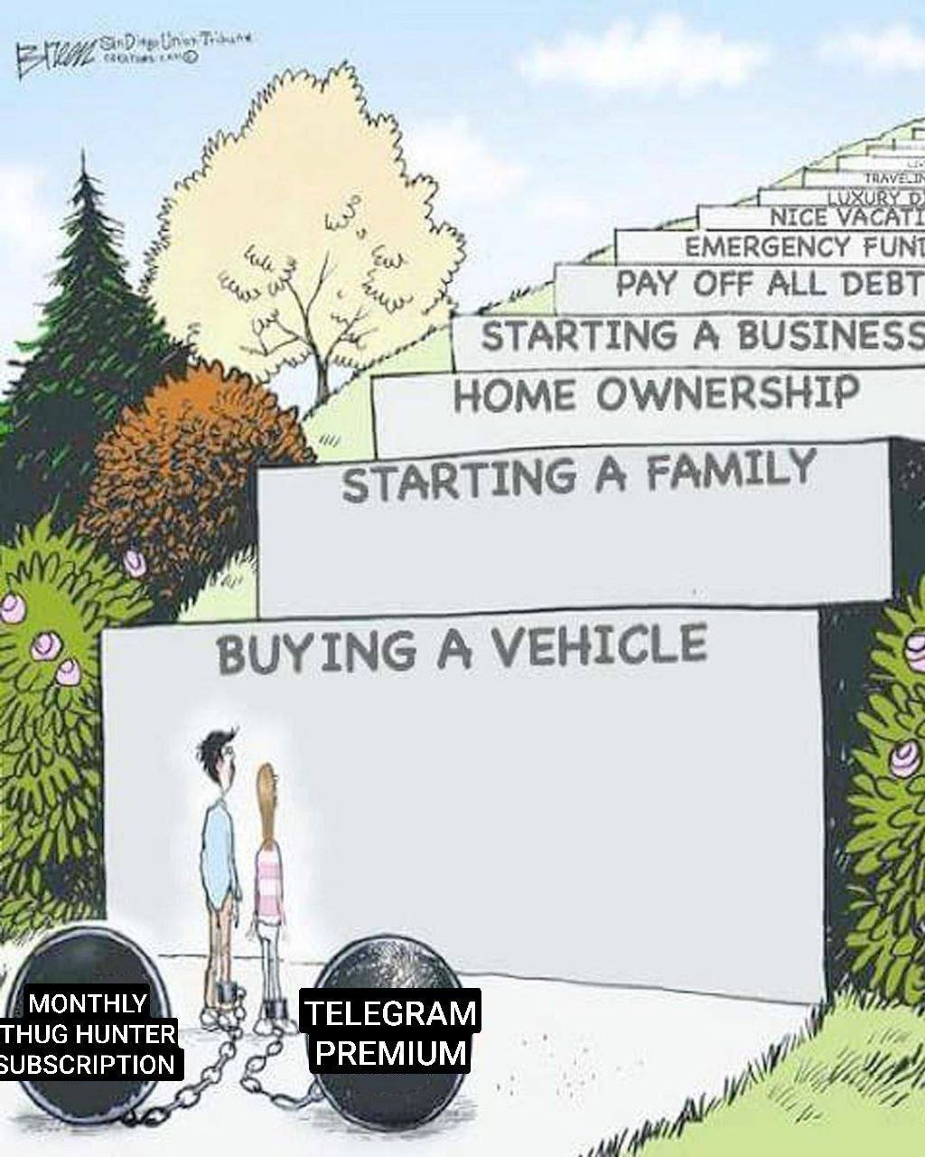 FUN 0 PAY OFF ALL DEBT STARTING A BUSINESS Magy HOME OWNERSHIP TARTING A FAMILY BUYING A VEHICLE A TELEGRAM HUG НУМТЕВ PREMIUM UBSCRIPTION