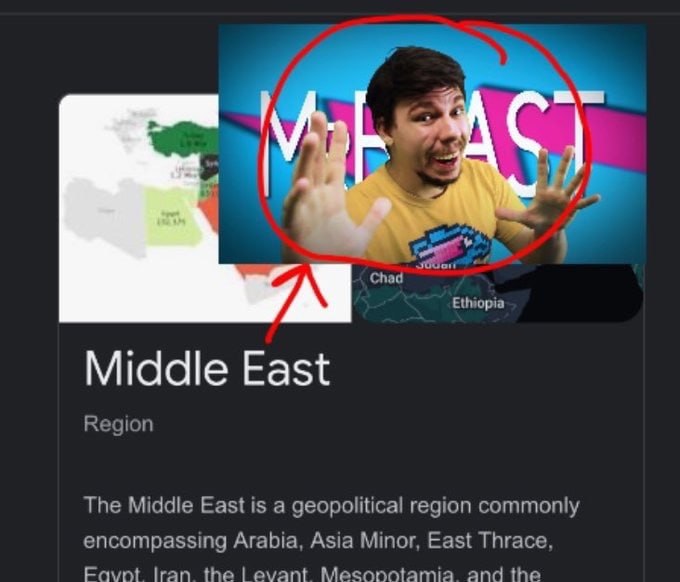 С Спад Ethiopia Middle East Region The Middle East is a geopolitical region commonly encompassing Arabia, Asia Minor, East Thrace, Favnt Iran the evant Mesonotamia and the