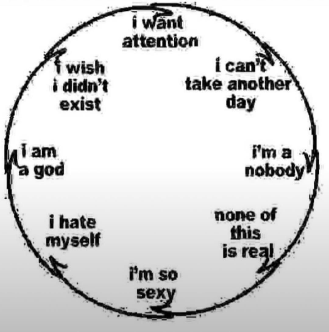 ant attention wish i can i take another exist jam а nobody none of i hate myself is real so