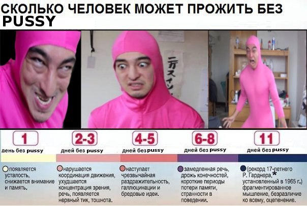 СКОЛЬКО ЧЕЛОВЕК МОЖЕТ ПРОЖИТЬ БЕЗ PUSSY A 4 пень без pussy дней без pussy дней дней без pussy дней без pussy Quapywaerca Фзамедленная речь, усталость, координация движения, чрезвычайная дрожь конечнос