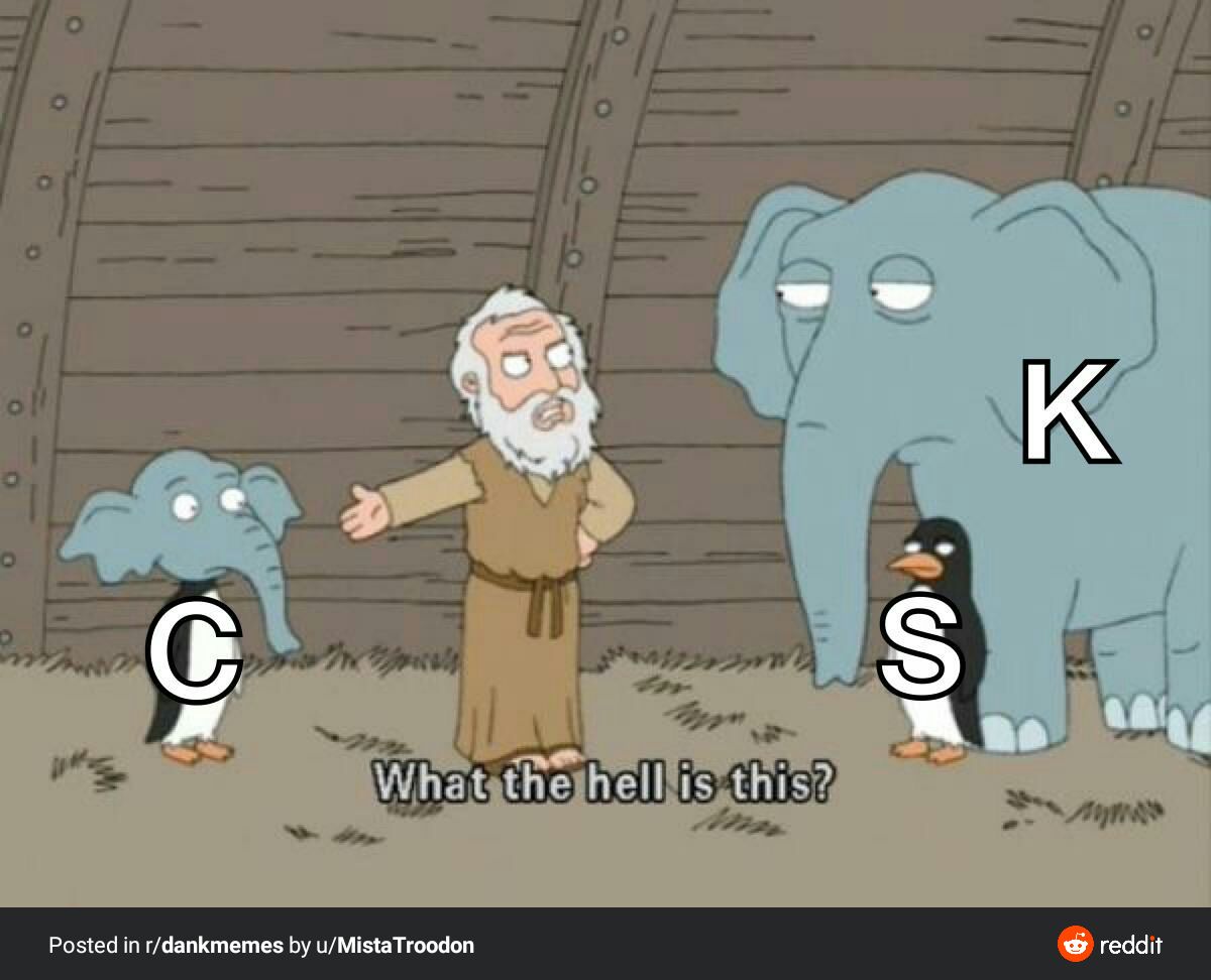 С в» What the ней is this? Posted in r/dankmemes u/MistaTroodon reddit