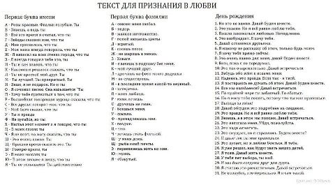 ТЕКСТ ДЛЯ ПРИЗНАНИЯ В ЛЮБВИ Первая буква имени Первая буква фамилии День рождения А Розы красные, Фиалки голубые. Ты А совсем меня заебал. 1. Но это не важно. Давай будем вместе. Б пидор, 2. Это ужасн