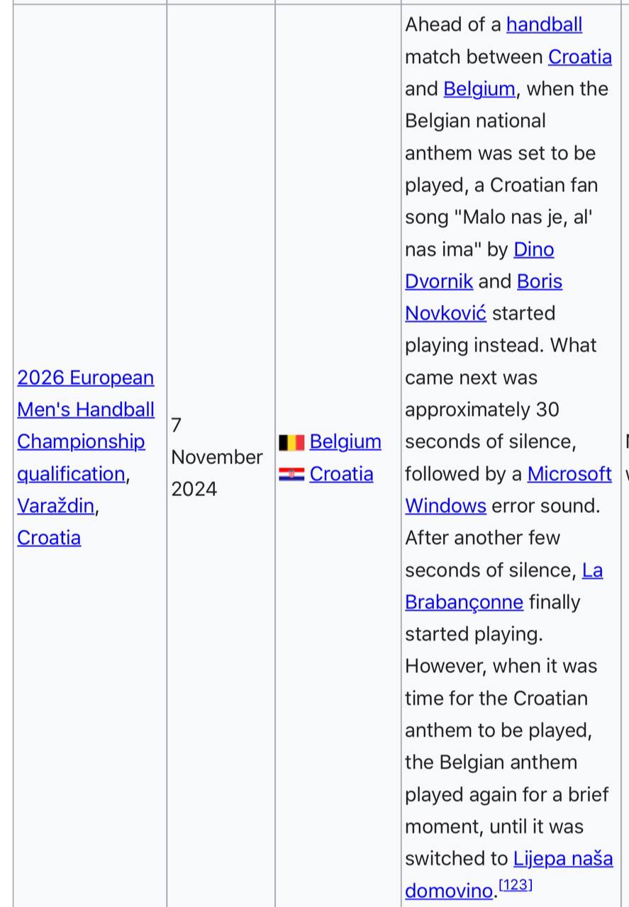gem article

https://en.m.wikipedia.org/wiki/List_of_wrong_anthems_incidents