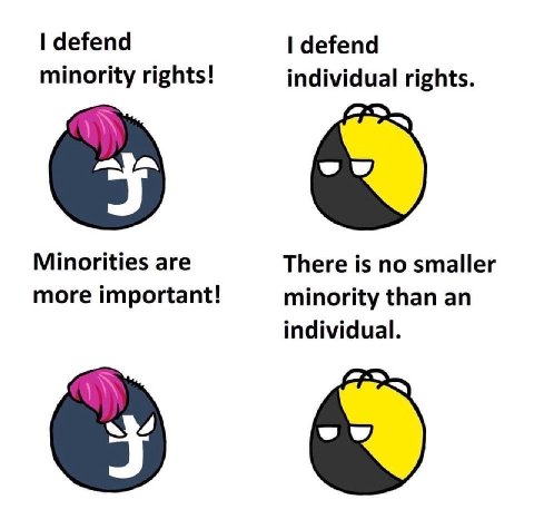 defend defend minority rights! individual rights. Minorities are There is no smaller more important! minority than an individual.