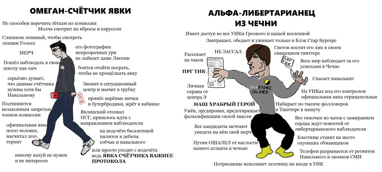ОМЕГАН-СЧЁТЧИК ЯВКИ АЛЬФА-ЛИБЕРТАРИАНЕЦ Не способен перечить тёткам из комиссии ИЗ ЧЕЧНИ Молча смотрит на вбросы и карусели Имеет доступ во все УИКи Грозного и нашей вселенной Слишком ленивый, чтобы с