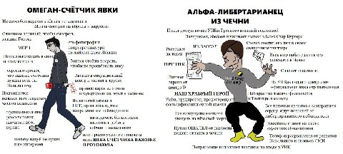 ОМЕГАН-СЧЁТЧИК ЯВКИ АЛЬФА-ЛИБЕРТАРИАНЕЦ Не способен перечить тёткам из комиссии ИЗ ЧЕЧНИ Молча смотрит на вбросы и карусели Имеет доступ во все УИКи Грозного и нашей вселенной Слишком ленивый, чтобы с