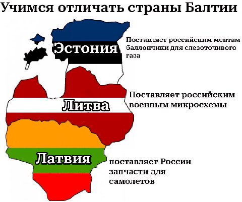 Учимся отличать страны Балтии Поставляет российским ментам JICTOHH A баллончики для слезоточивого газа Поставляет российским ‘военным микросхемы Латвия поставляет России запчасти для самолетов