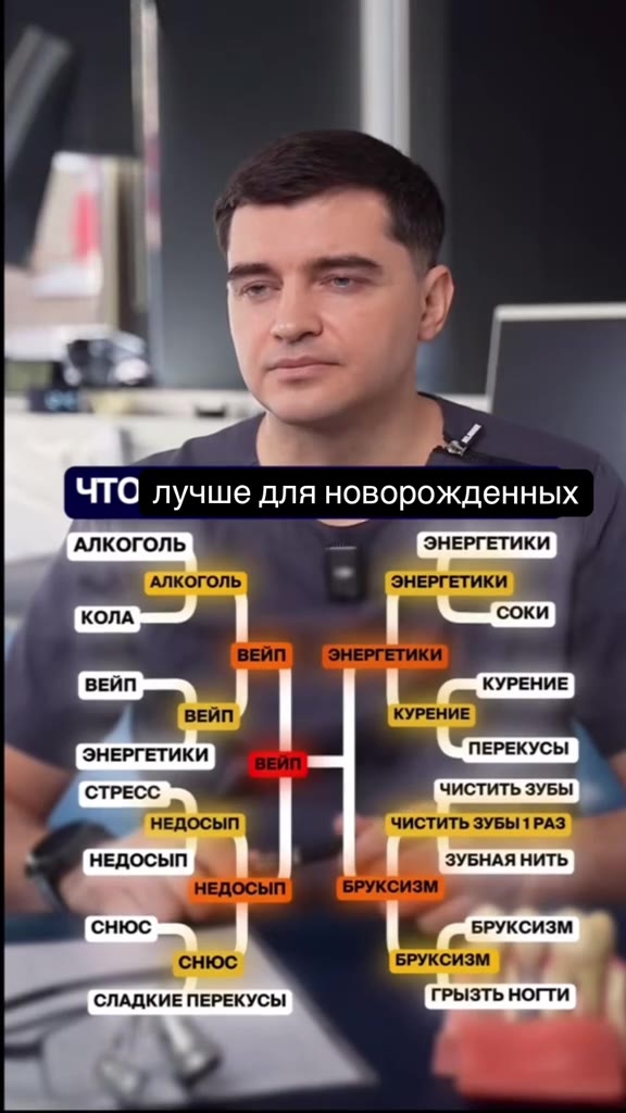 ЧТО лучше для новорожденных АЛКОГОЛЬ a ЭНЕРГЕТИКИ АЛКОГОЛЬ fl [SHEPrETAKH . ЭНЕРГЕТИКИ ПЕРЕКУСЫ СЛАДКИЕ ПЕРЕКУСЫ ГРЫЗТЬ НОГТИ | коготь Foren СТРЕСС ЧИСТИТЬ ЗУБЫ CHIOC БРУКСИЗМ коголь етики CHOC и | БР