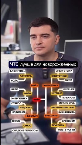 ЧТО лучше для новорожденных АЛКОГОЛЬ a ЭНЕРГЕТИКИ АЛКОГОЛЬ fl [SHEPrETAKH . ЭНЕРГЕТИКИ ПЕРЕКУСЫ СЛАДКИЕ ПЕРЕКУСЫ ГРЫЗТЬ НОГТИ | коготь Foren СТРЕСС ЧИСТИТЬ ЗУБЫ CHIOC БРУКСИЗМ коголь етики CHOC и | БР