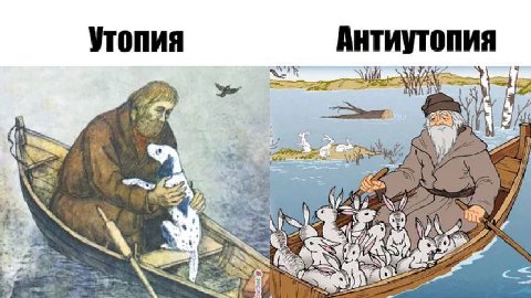 утопия Антиутопия Я BE