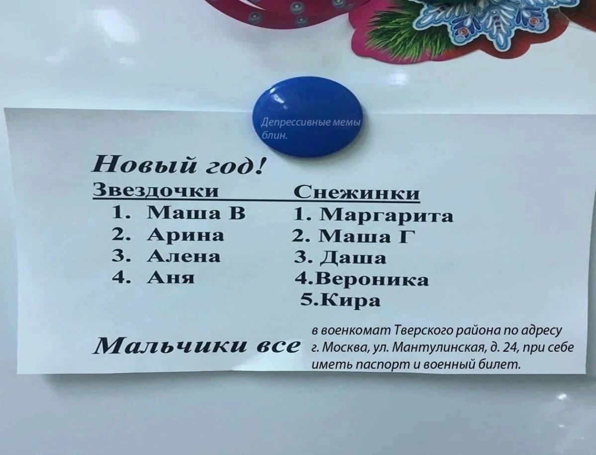 Новый год! Звездочки Снежинки 1. Маша В 1. Маргарита 2. Арина 2. Маша 3. Алена 3. Даша 4. Аня 4.Вероника 5.Кира в военкомат Тверского района по адресу все г.Москва, Мантулинская, 24, при себе иметь па