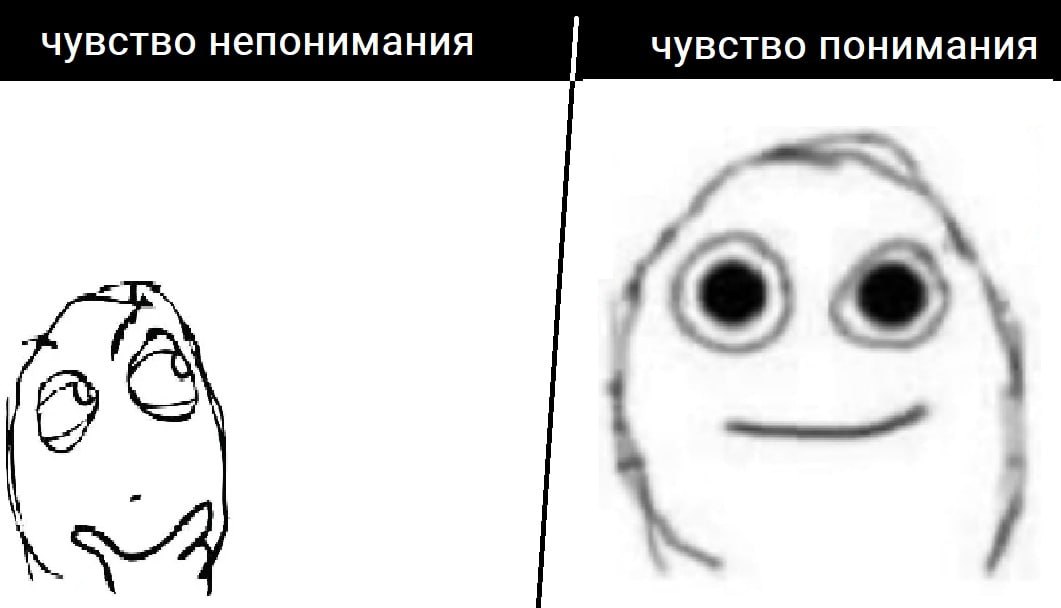 чувство непонимания чувство понимания